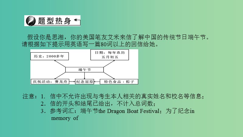 中考英语 第三轮 中考题型实战 第43讲 书面表达课件.ppt_第2页