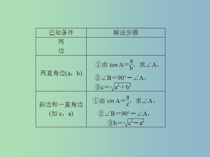 九年级数学上册 26.3 解直角三角形课件 （新版）冀教版.ppt_第3页