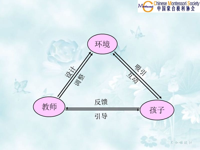 蒙台梭利教育理论简述.ppt_第2页