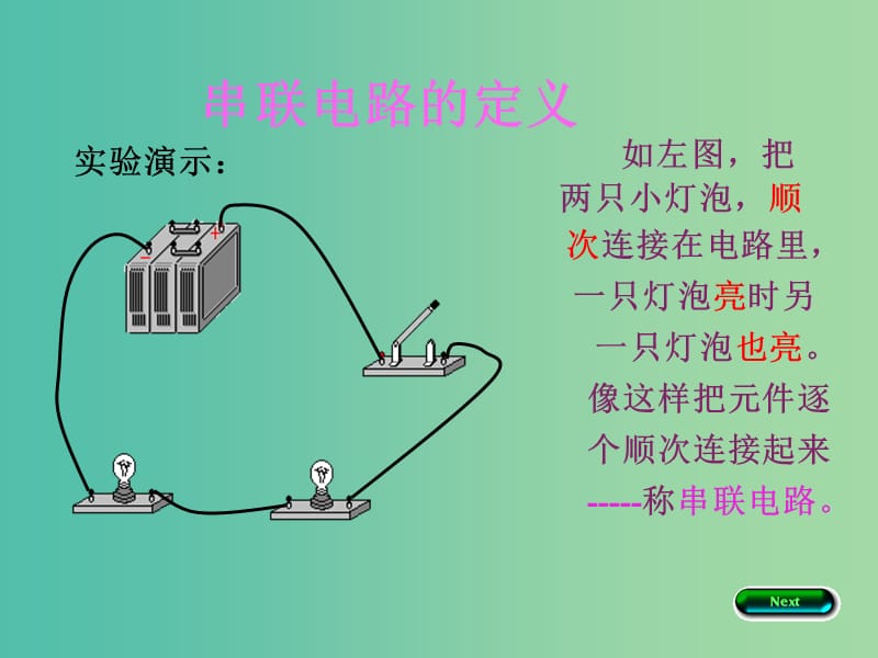 九年级物理全册 14.3 连接串联电路和并联电路课件 （新版）沪科版.ppt_第2页