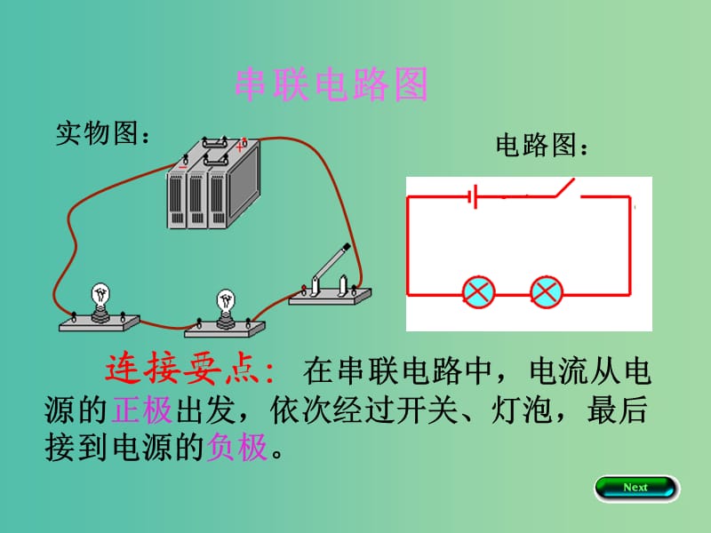 九年级物理全册 14.3 连接串联电路和并联电路课件 （新版）沪科版.ppt_第3页