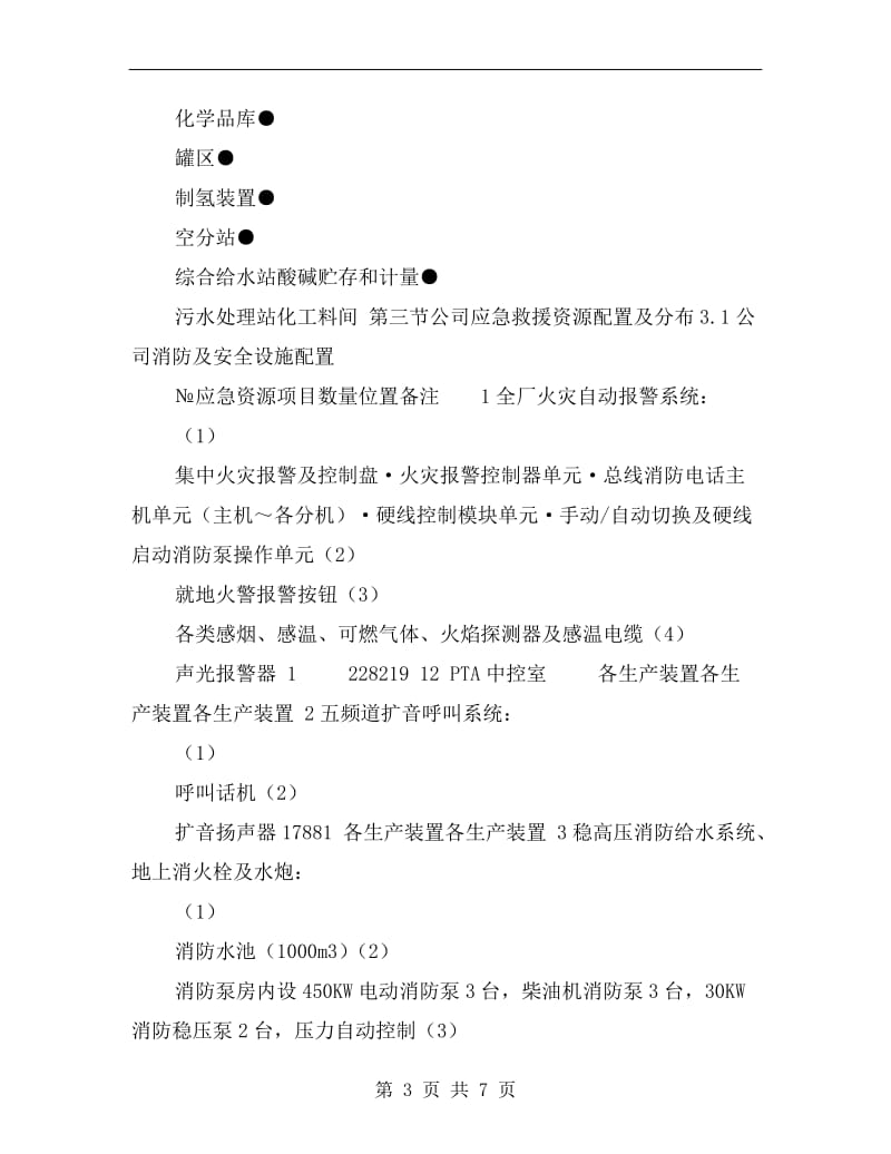 PTA(精对苯二甲酸）生产厂事故应急救援预案.doc_第3页