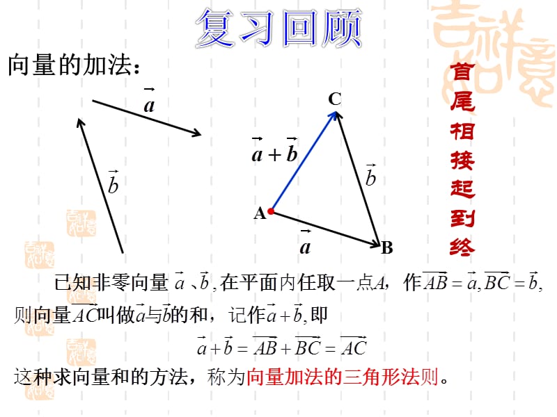 平面向量的减法.ppt_第2页