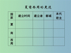 七年級歷史上冊 第二單元 第6課 夏商西周的社會與國家課件 北師大版.ppt