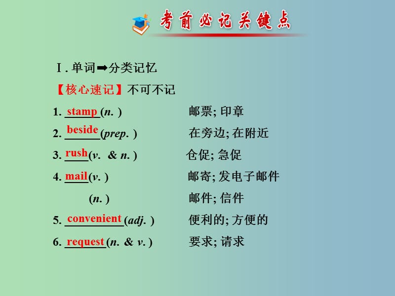 中考英语 Units 3-4复习课件 人教新目标版.ppt_第2页