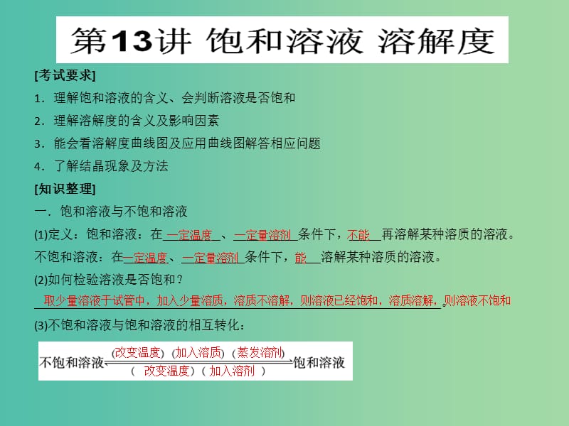 中考化学知识点冲刺 第13讲 饱和溶液 溶解度复习课件.ppt_第1页