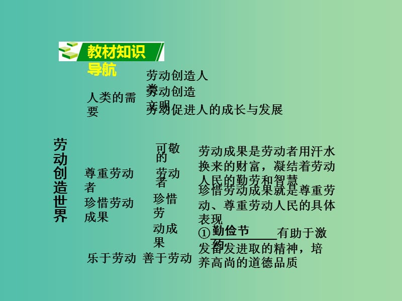 中考政治 考点研究 八下 第4-5单元复习课件.ppt_第2页