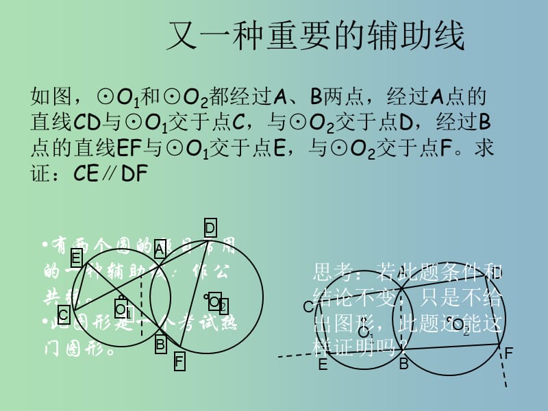 九年级数学上册 第24章 第11课时 圆的内接四边形课件 新人教版.ppt_第3页