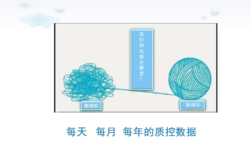 质量管理工具在护理管理中的应用.ppt_第3页