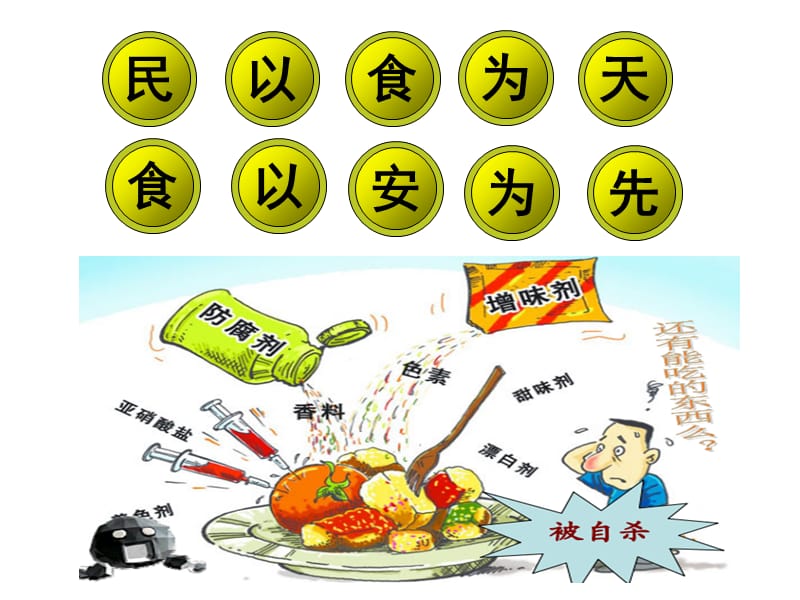 脆弱性评估及食品欺诈和食品掺假.ppt_第2页