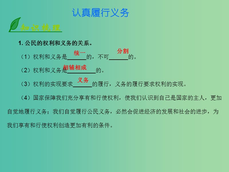 八年级政治上册 3.8.2 认真履行义务课件 北师大版.ppt_第2页