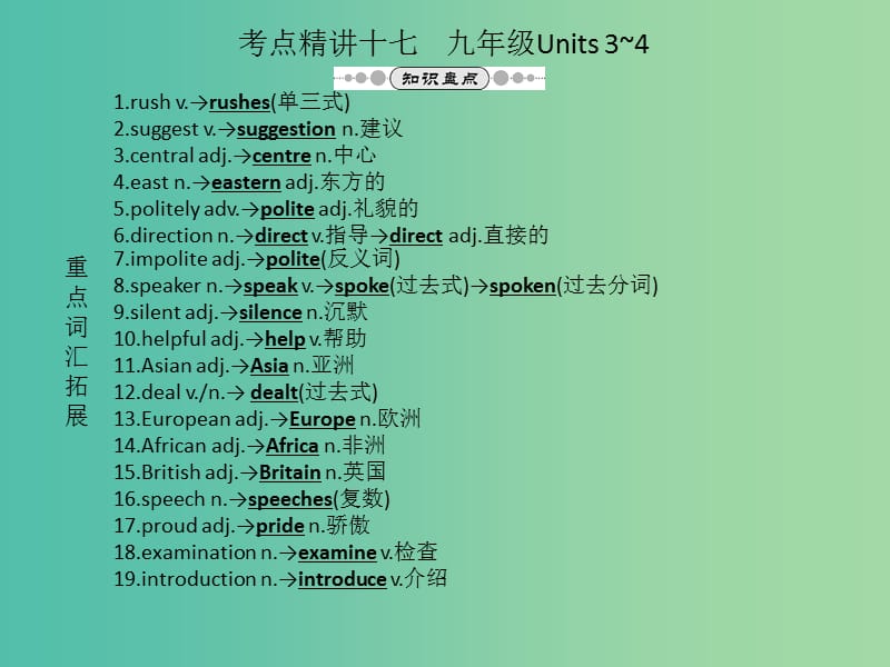 九年级 Units 3-4复习课件 人教新目标版.ppt_第1页