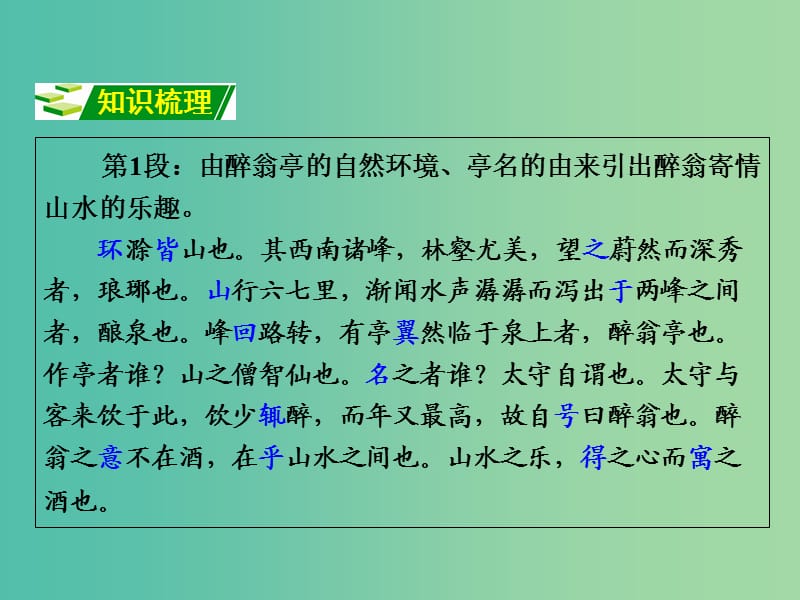 中考语文 第一部分 古诗文阅读 专题2 课内文言文阅读 第20篇 醉翁亭记复习课件 新人教版.ppt_第3页