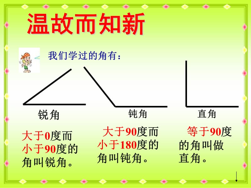 《三角形的分类》PPT课件.ppt_第2页