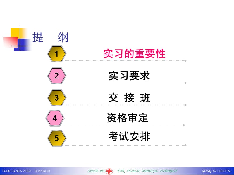 实习医生的工作与学习.ppt_第2页