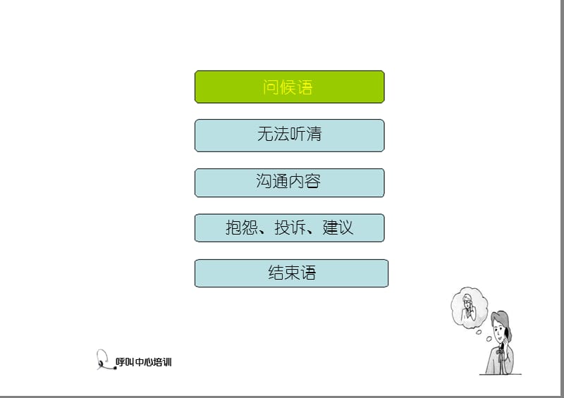 呼叫中心服务规范用语.ppt_第3页