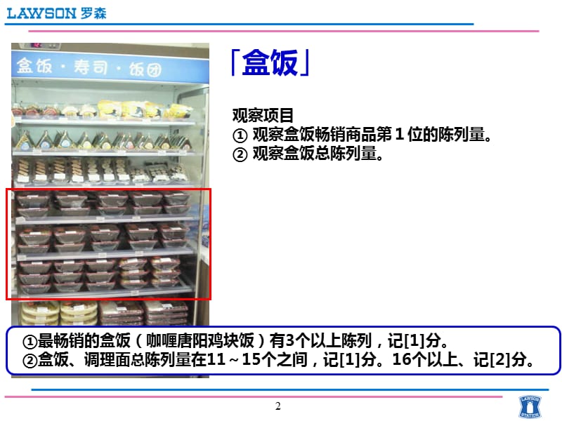 罗森便利店QSC标准.ppt_第2页