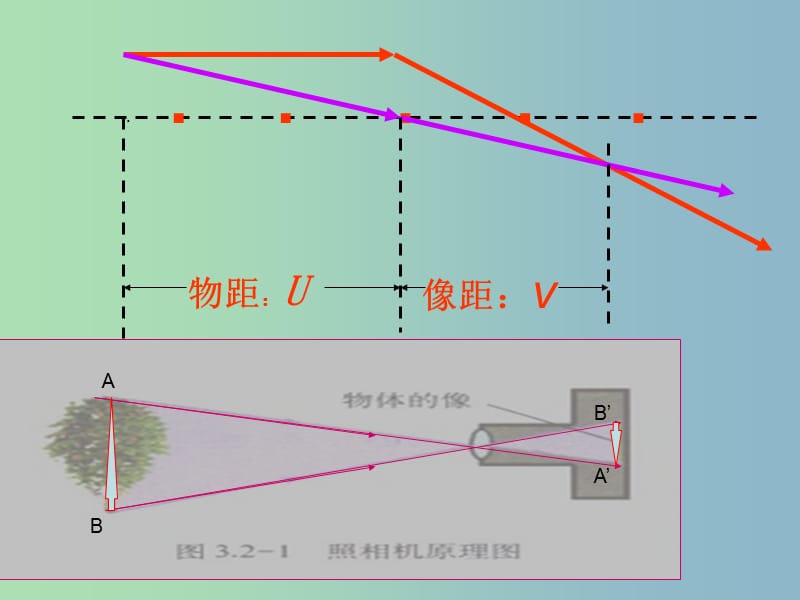 八年级物理上册 5.4 眼睛和眼镜课件1 （新版）新人教版.ppt_第3页