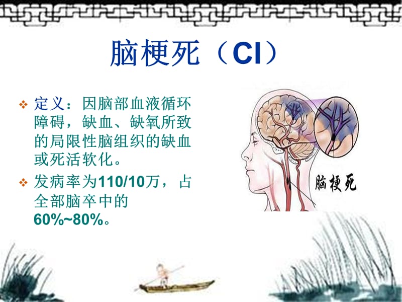 脑梗死病人 护理查房.ppt_第3页