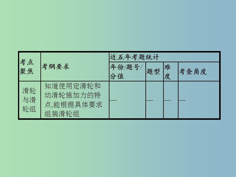 中考物理总复习 第三单元 压强 浮力 功和能 第11讲 简单机械 机械效率课件.ppt_第3页