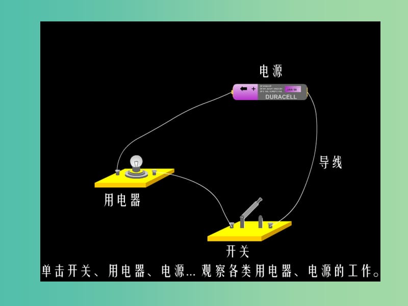 九年级物理全册 14.2 让电灯发光课件 （新版）沪科版.ppt_第3页