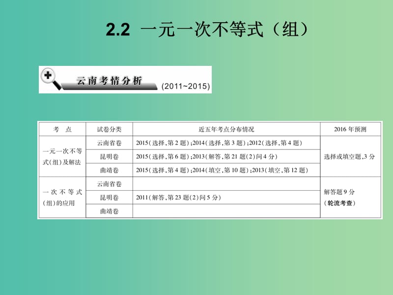 中考数学总复习 第二章 方程（组）与不等式（组）2.2 一元一次不等式（组）课件.ppt_第2页