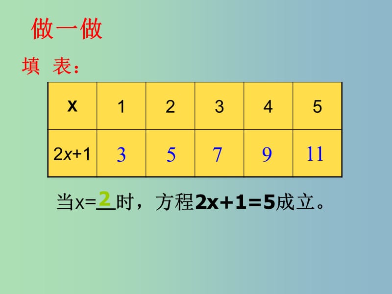 七年级数学上册 4.2 解一元一次方程课件1 苏科版.ppt_第3页