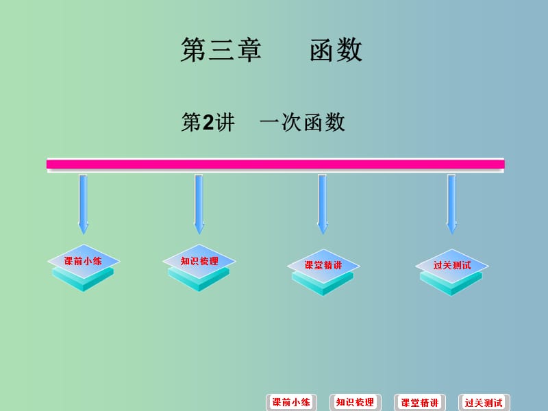 中考数学必备复习 第三章 函数 第2讲 一次函数课件.ppt_第1页