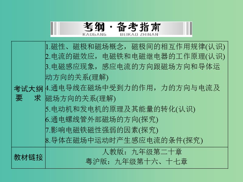 中考物理 第一部分 基础夯实 第六单元 电与磁 信息的传递 第1讲 电与磁课件.ppt_第2页