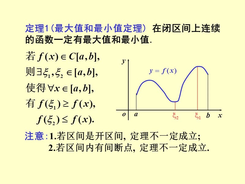 连续函数及其性质.ppt_第3页