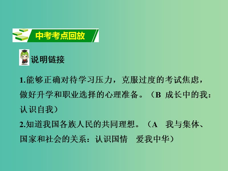 中考政治 第一篇 4.3 迎接挑战 立志成才课件.ppt_第2页