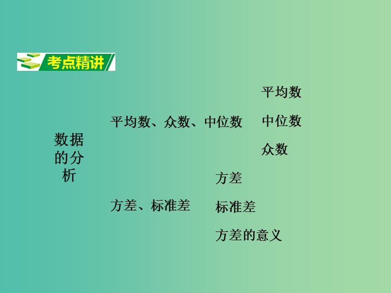 中考数学 第一部分 考点研究 第33课时 数据的分析复习课件.ppt_第2页