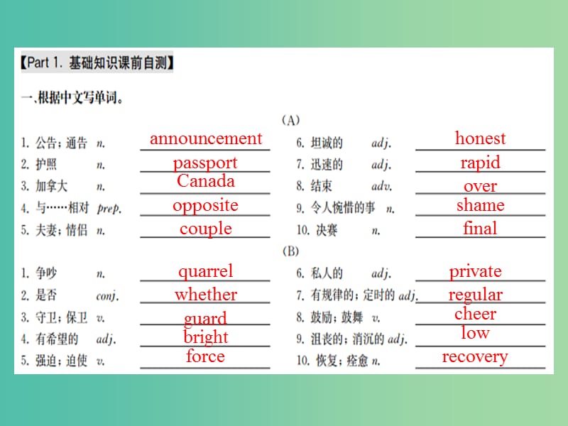 中考英语 课本梳理 九下 Unit 5-6复习课件.ppt_第2页