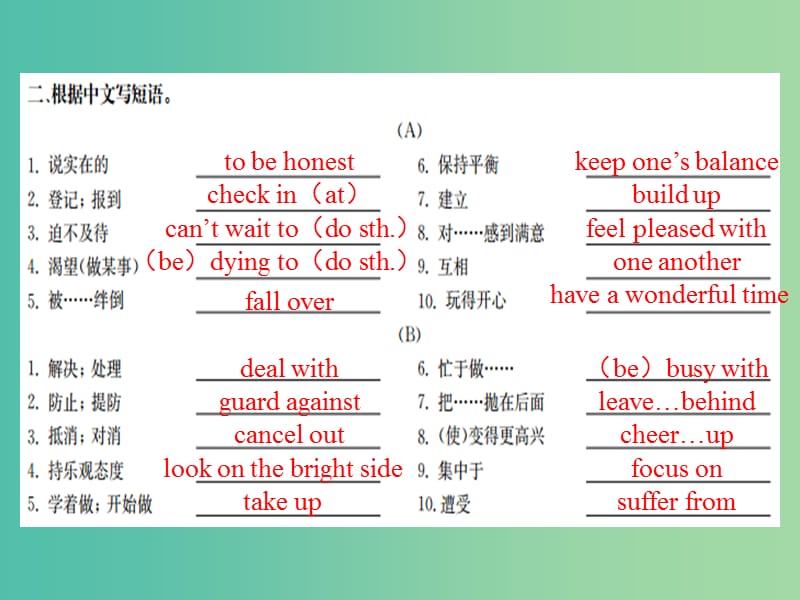 中考英语 课本梳理 九下 Unit 5-6复习课件.ppt_第3页