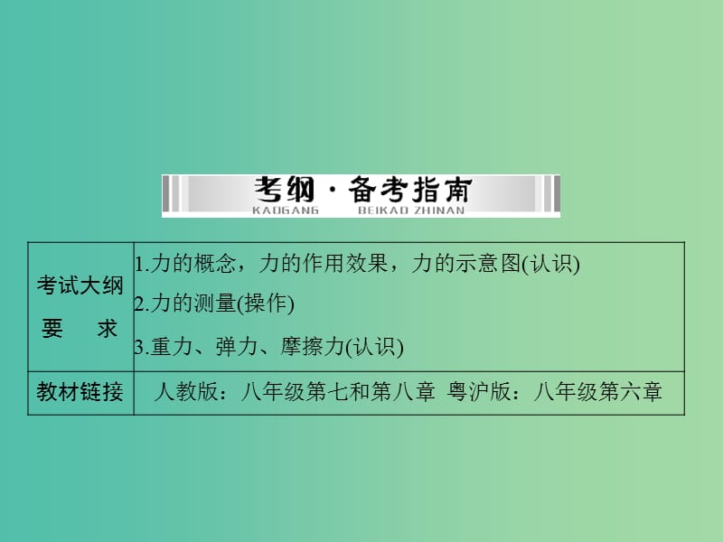 中考物理 第一部分 基础夯实 第八单元 力与简单机械 第1讲 弹力 重力 摩擦力课件.ppt_第2页