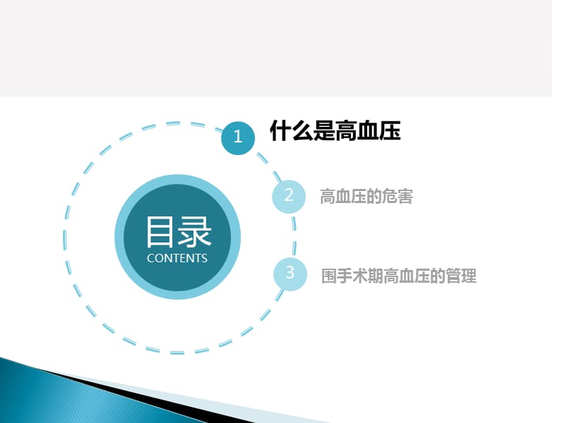 高血压的围手术期管理.ppt_第2页