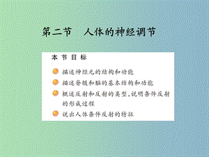 七年級生物下冊《第十二章 第二節(jié) 神經(jīng)調(diào)節(jié)》課件 蘇教版.ppt