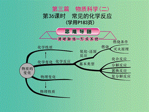 中考科學總復習 第36課時 常見的化學反應課件.ppt