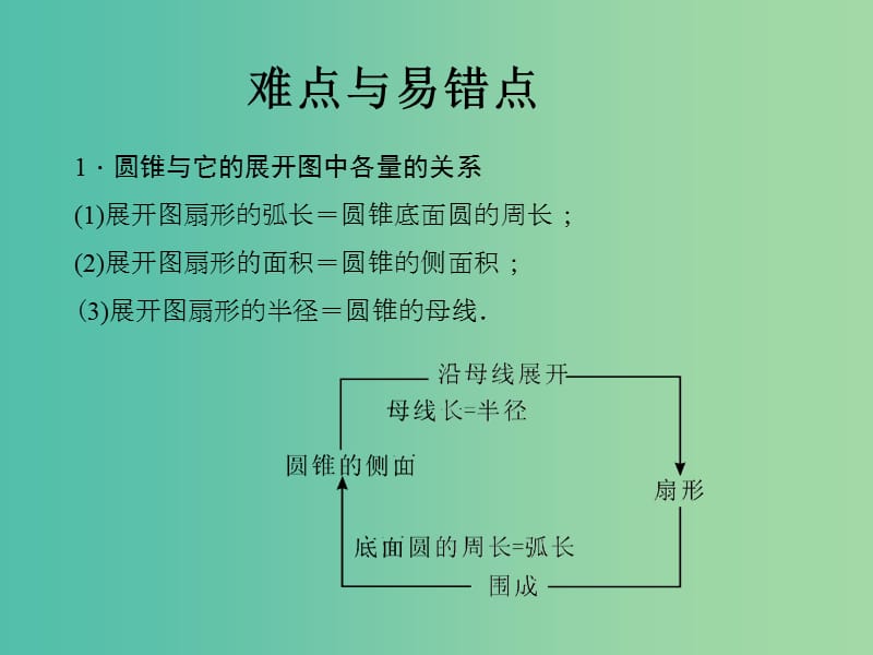 中考数学一轮复习 第五章 图形的性质（二）第25讲 与圆有关的计算课件.ppt_第3页