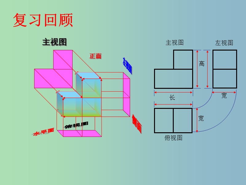 九年级数学下册 8.3 物体的三视图课件2 （新版）青岛版.ppt_第2页