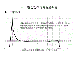 鐵路信號(hào)微機(jī)監(jiān)測(cè)曲線分析.ppt