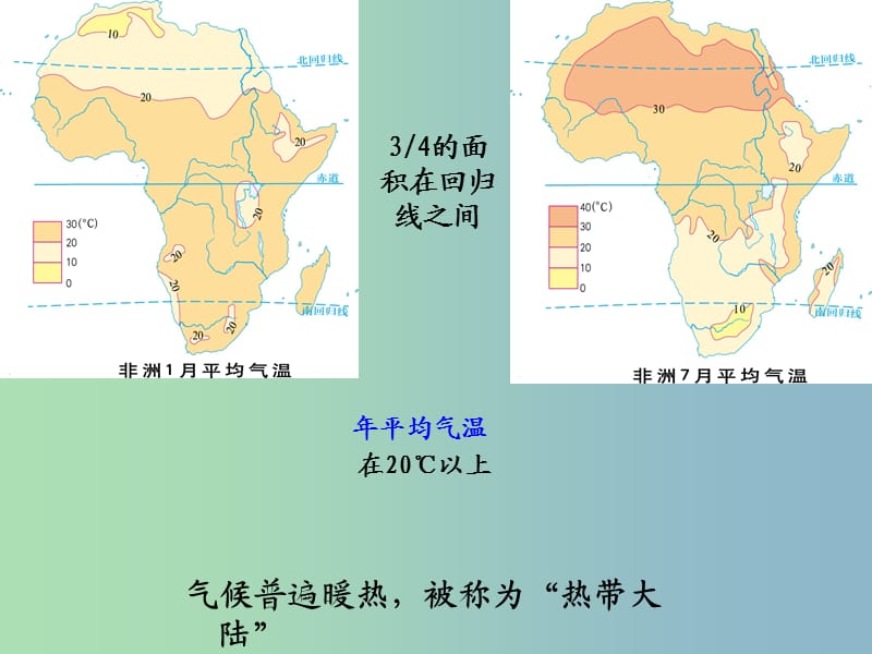 七年级地理下册 6.2 非洲（第2课时）课件 湘教版.ppt_第3页
