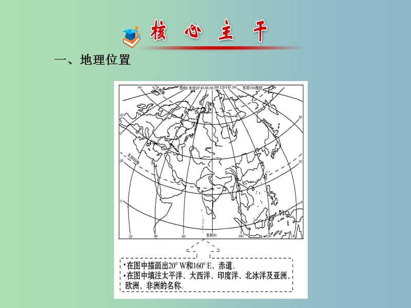 八年级地理下册 亚洲及欧洲课件 湘教版.ppt_第2页