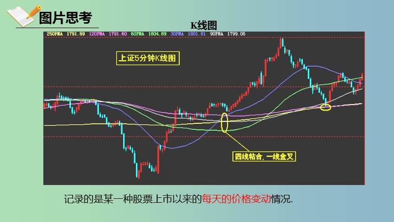 八年级数学下册第十九章一次函数19.1函数19.1.2.1函数的图象课件新版新人教版.ppt_第3页