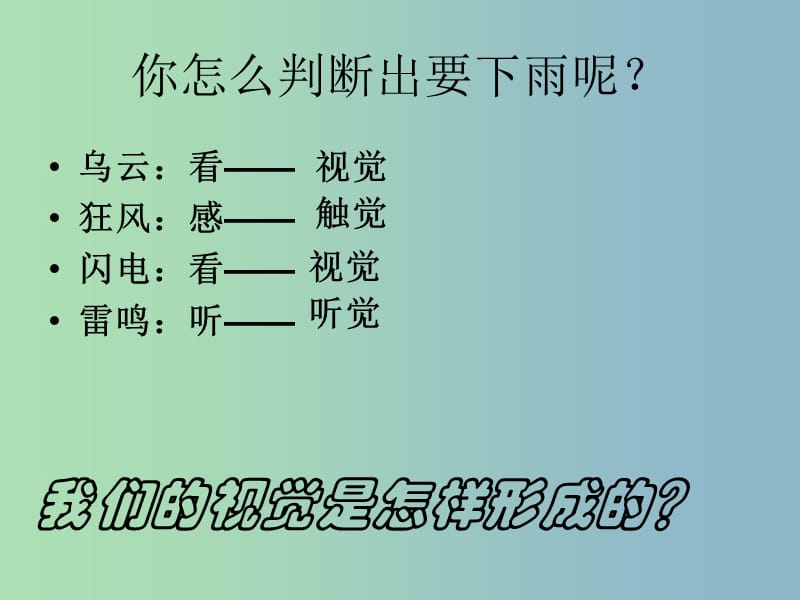 七年级生物下册 第四单元《6.1 人体对外界环境的感知》课件 新人教版.ppt_第2页