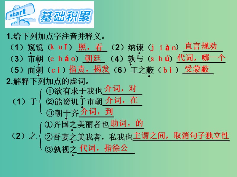 九年级语文下册 第六单元 22《邹忌讽齐王纳谏》课件（1）（新版）新人教版.ppt_第2页