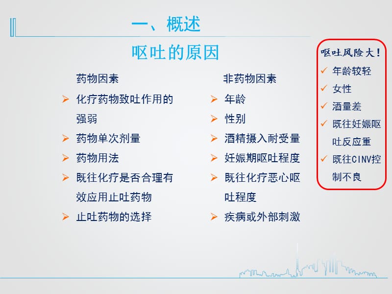 《常用止吐药物》PPT课件.ppt_第3页