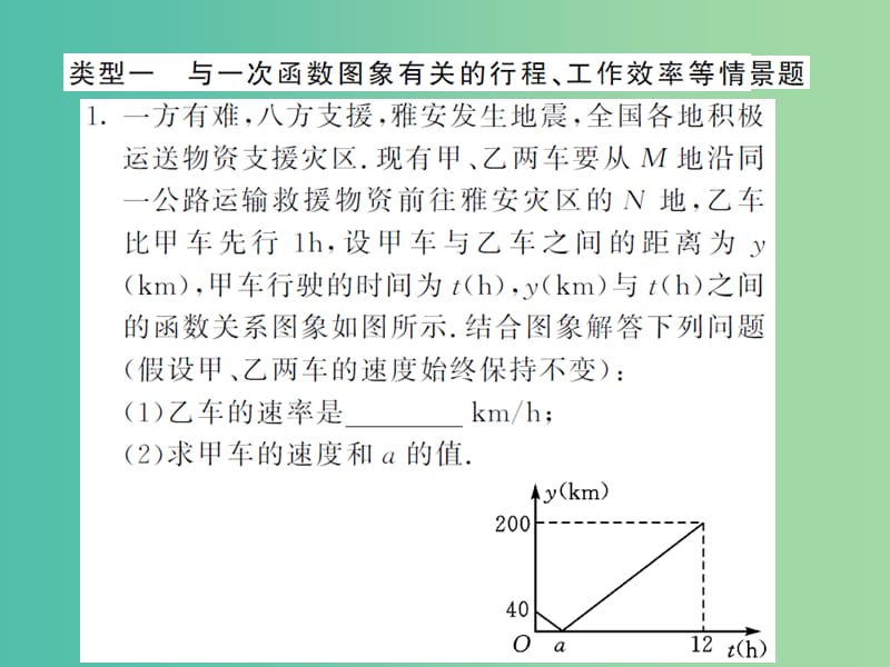 八年级数学下册 滚动专题训练四 一次函数应用的归纳探究课件 （新版）湘教版.ppt_第2页