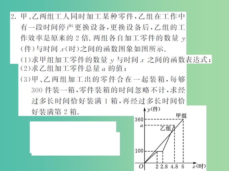 八年级数学下册 滚动专题训练四 一次函数应用的归纳探究课件 （新版）湘教版.ppt_第3页