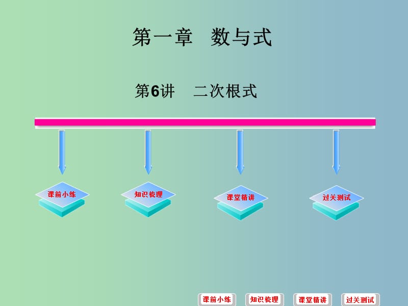 中考数学必备复习 第一章 数与式 第6讲 二次根式课件.ppt_第1页